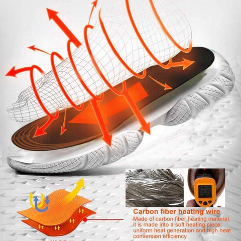 USB Heated Shoes Insoles Can Be Cut Winter Warm Heating Insoles Pad Feet For Boots Sneaker Shoes USB Heated Shoes Insoles Can Be Cut Winter Warm Heating Insoles Pad Feet For Boots Sneaker Shoes
