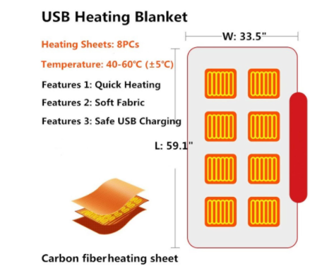 Winter Flannel Heated Blanket Cold Protection Body Warmer Usb Heated Warm Shawl Electric Heated Plush Blanket Winter Flannel Heated Blanket Cold Protection Body Warmer Usb Heated Warm Shawl Electric Heated Plush Blanket