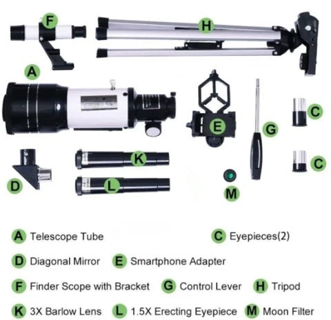 F30070 with astronomical telescope