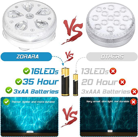 LED Swimming Pool Light RGB Underwater Light Waterproof Remote Control Diving Light Suction Cup Magnet Fish Tank Underwater Light