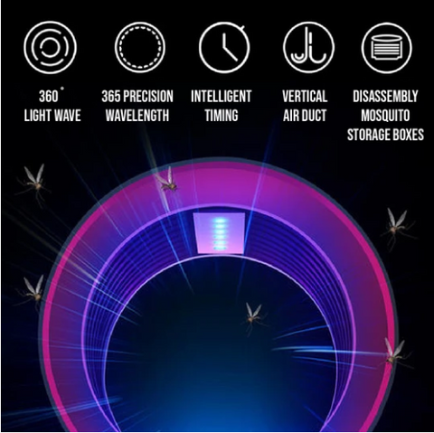 USB Mosquito Electronic Killer LED Lamp Electrical Insect Flies Anti Lantern Fly Trap For Camping Indoor Bug Zapper Light Garden