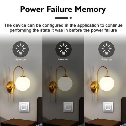 Tuya WiFi Bluetooth Smart Plug 16A 20A EU Smart Socket With Power Monitoring Timing Function Voice Control Via Alexa Google Home Yandex