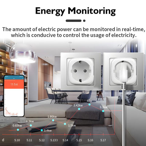 Tuya WiFi Bluetooth Smart Plug 16A 20A EU Smart Socket With Power Monitoring Timing Function Voice Control Via Alexa Google Home Yandex